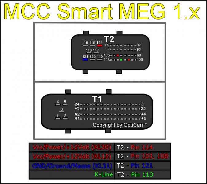 Bosch MEG 1.x (MCC - Smart) pinout diagram 2